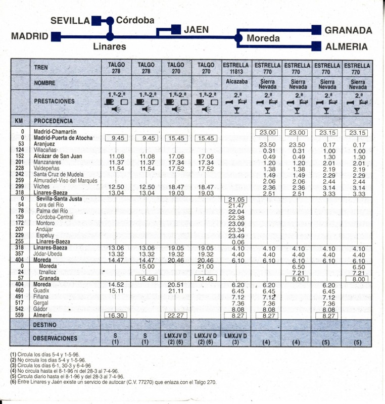 H.Renfe-1996-01-08-Madrid-Sevilla-Almeria-Granada_0002.jpg
