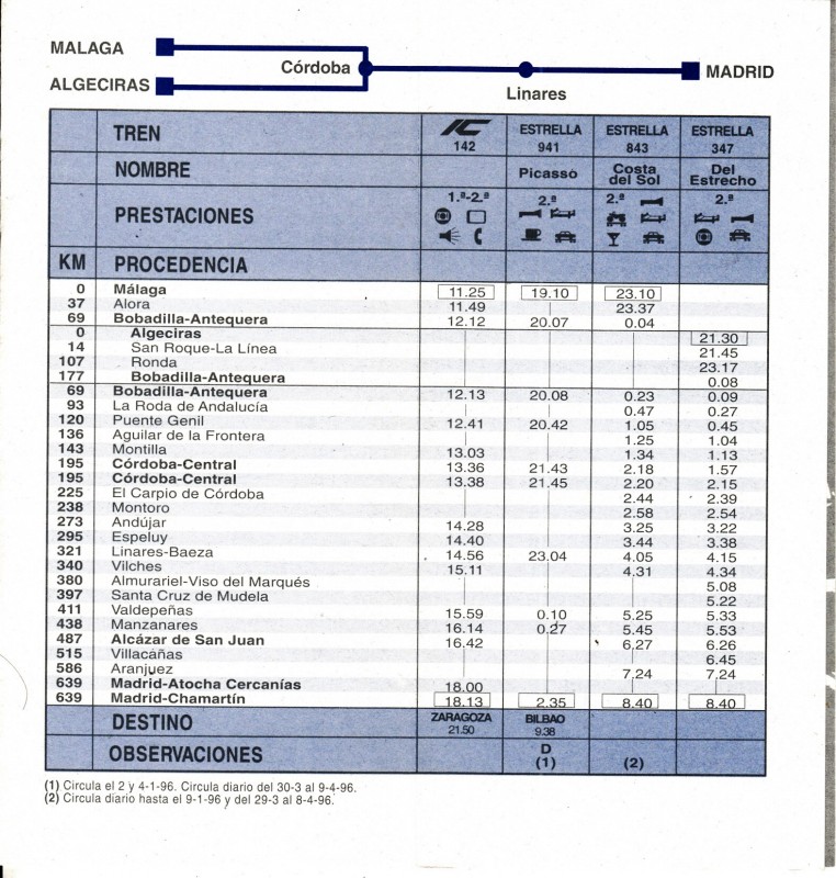 H.Renfe-1996-01-09-Madrid-Málaga-Algeciras_0003.jpg