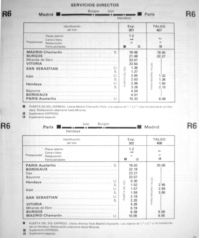 renfe_horarios_27-09-1981_-_22-05-1982_r6d.jpg