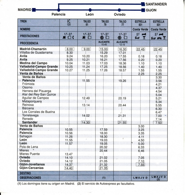 H.Renfe-1996-06-02-Madrid-Asturias-Cantabria_0002.jpg