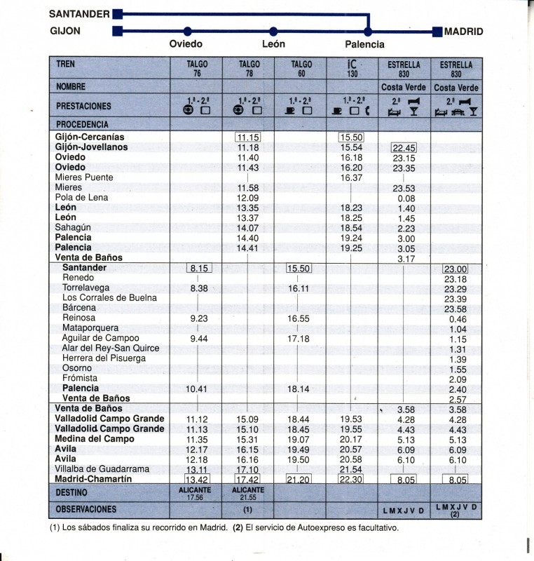 H.Renfe-1996-06-02-Madrid-Asturias-Cantabria_0003.jpg