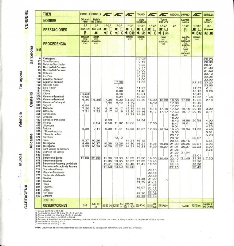 Horario Renfe-1993-09-26-23-Cataluña-Levante_0003.jpg