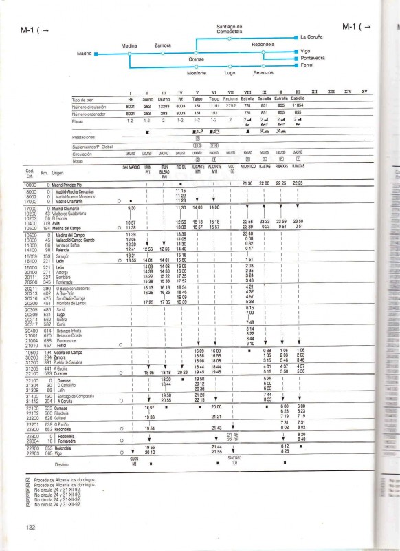 Horario Renfe 1992-1993-M1_Página_1.jpg