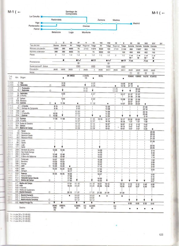 Horario Renfe 1992-1993-M1_Página_2.jpg