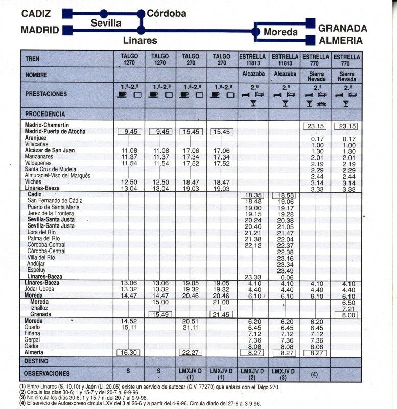 H.Renfe-1996-06-08-Madrid-Sevilla-Alemría-Granada_0002.jpg