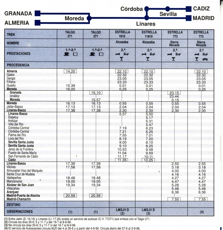 H.Renfe-1996-06-08-Madrid-Sevilla-Alemría-Granada_0003.jpg