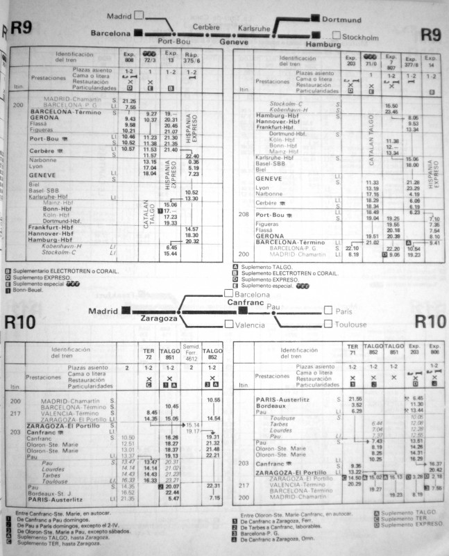 renfe_horarios_27-09-1981_-_22-05-1982_r9-r10.jpg