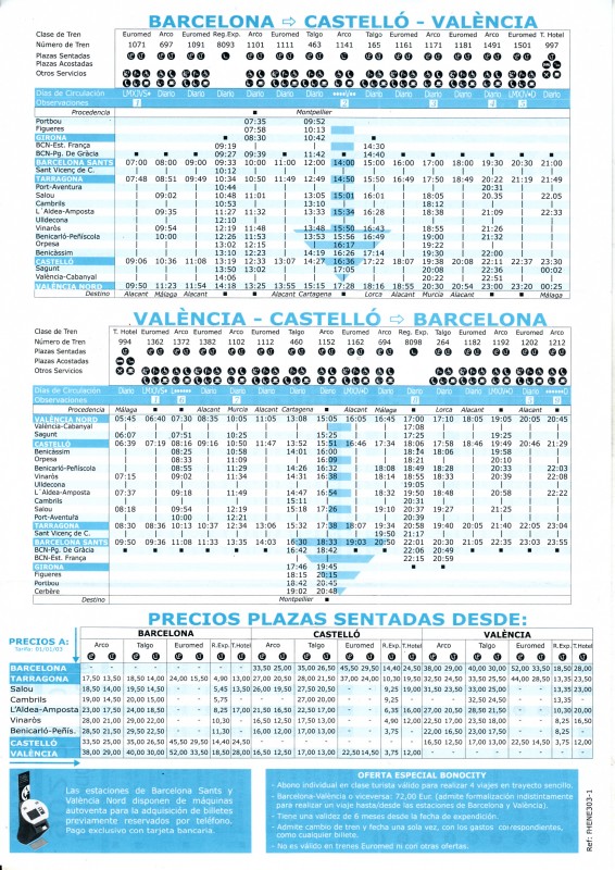 H.Renfe-2003-06-Barcelona-Castelló-València_0002.jpg