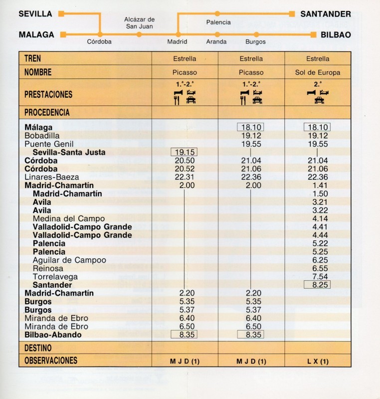 bilbao-santander-sevilla-malaga3.jpg