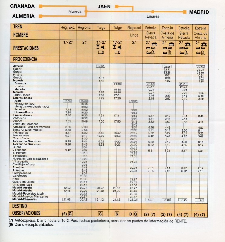 madrid-jaen-granada-almeria3.jpg