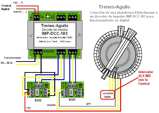 Plataforma giratoria Fleischmann con IMP-DCC-183.jpg