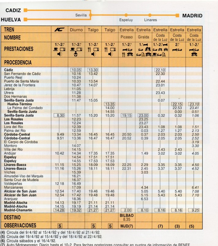 madrid-sevilla-cadiz-huelva3.jpg