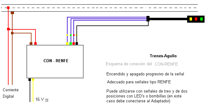 DecoderSemafSM.gif