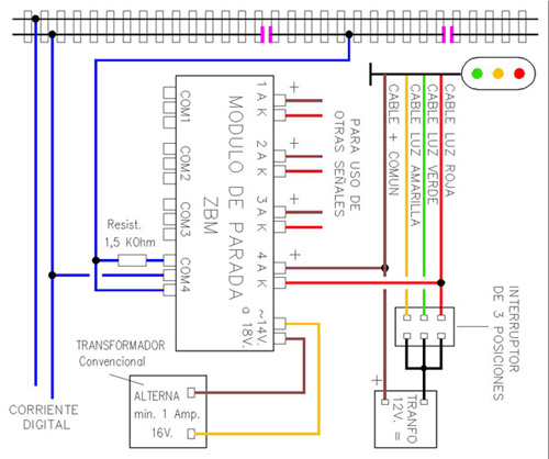 Modulo de parada ZBM.jpg