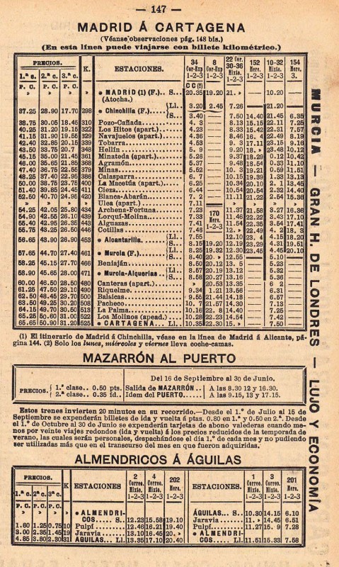 Madrid-Cartagena-1915-02_Página_1.jpg