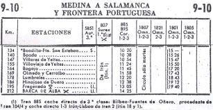 linhadouro_patchi_horario_gif.jpg