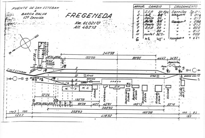 estacion fregeneda.jpg