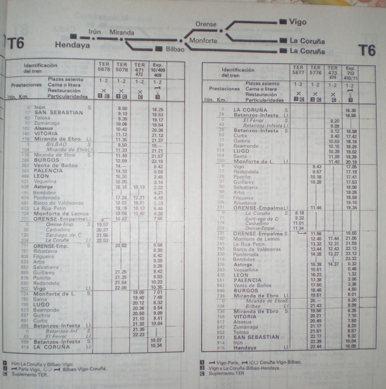 Horario_RENFE_27-09-1981_22-05-1982_T6.jpg