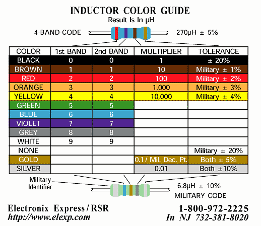 inductor.gif