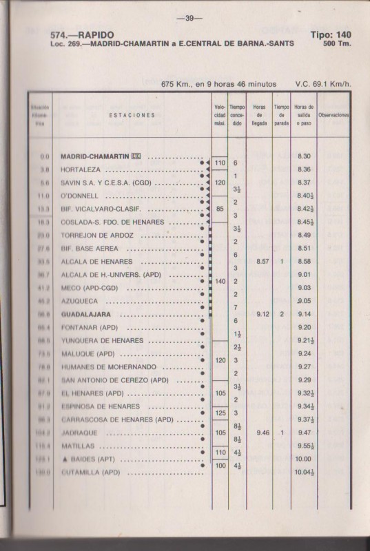 Rápido 574a.jpg