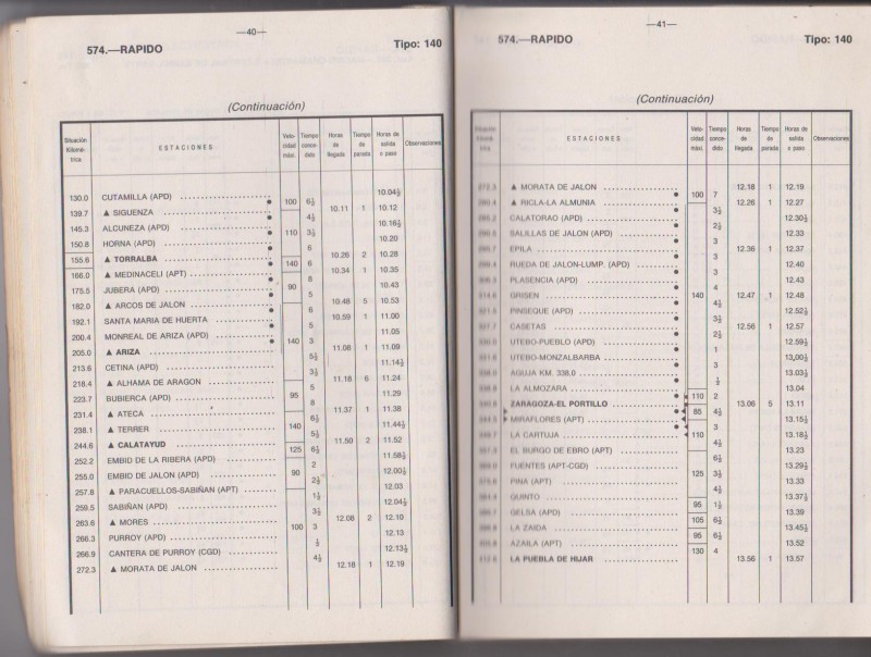 Rápido 574b.jpg