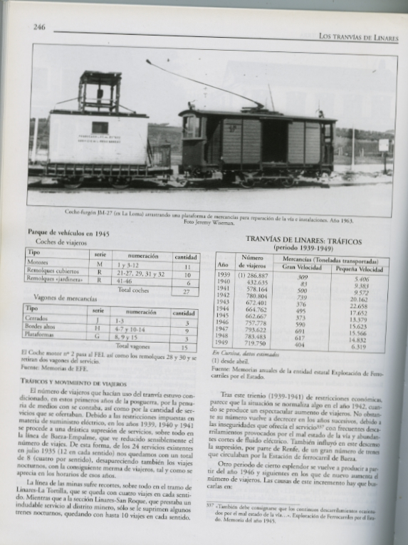 Ferrocarriles Linares_2.jpg