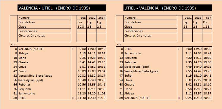 valencia utiel ene 1935.jpg