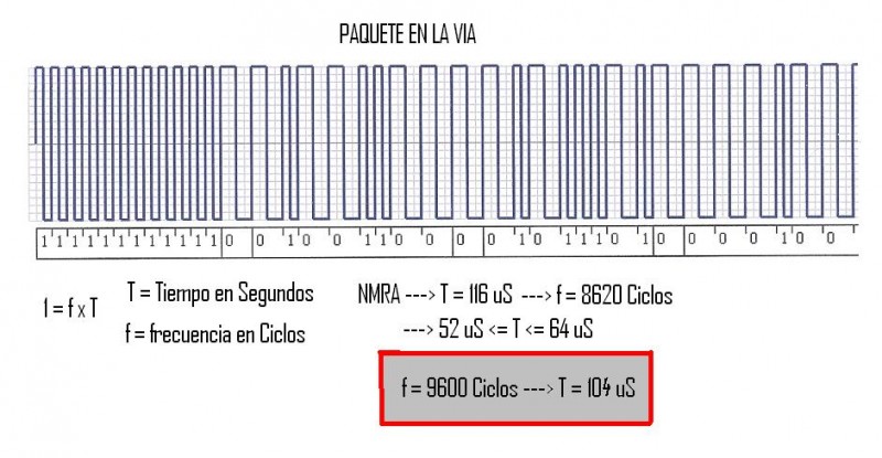 paquete_en_via.jpg