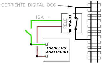 Rele corte de Via.jpg
