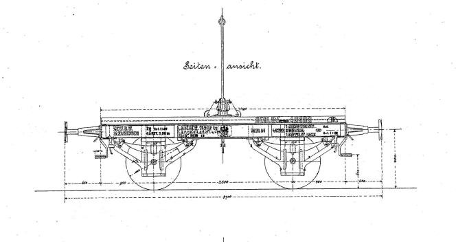 Hm según hoja Pr II d 9 1899.jpg