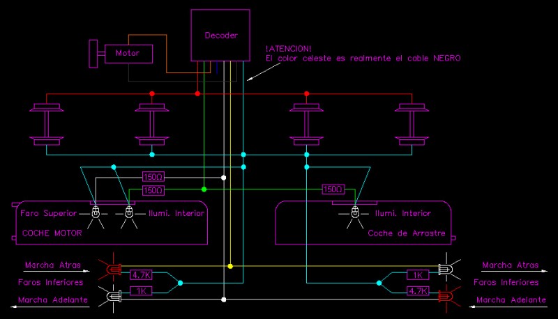Cableado digitalizar Ferrobus de Roco.jpg