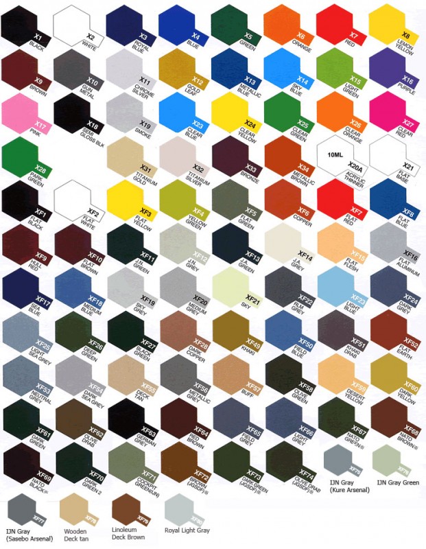 colores tamiya.jpg