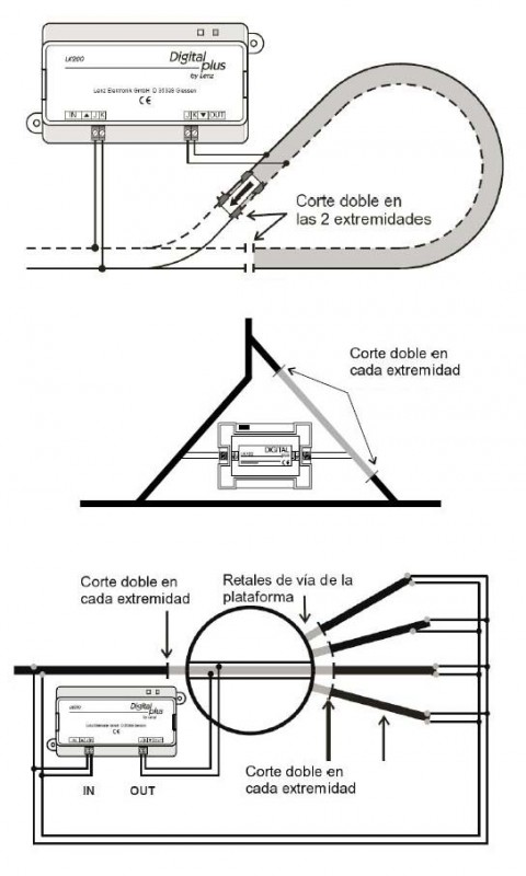 bucle triangulo y puente giratorios.jpg