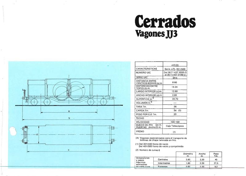 albumdevagones1977pgina243po.jpg
