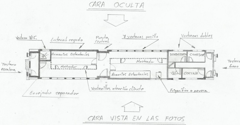 Plano distribución.jpg