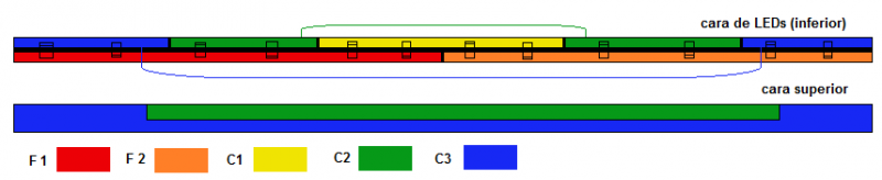 tira 2F3C.png