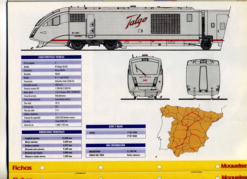Talgo BT diesel locomotive _002.jpg