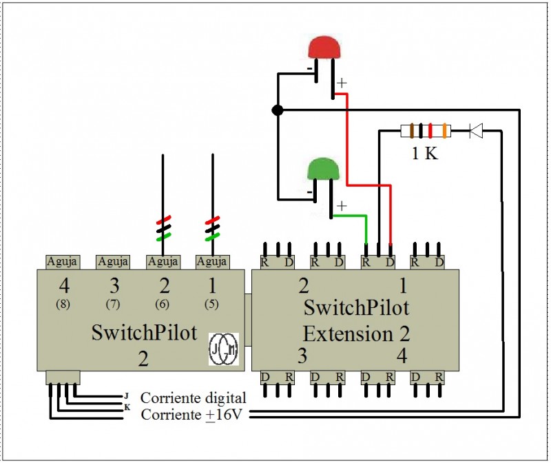 Desvíos indicadores SwitchPilos Extension.jpg