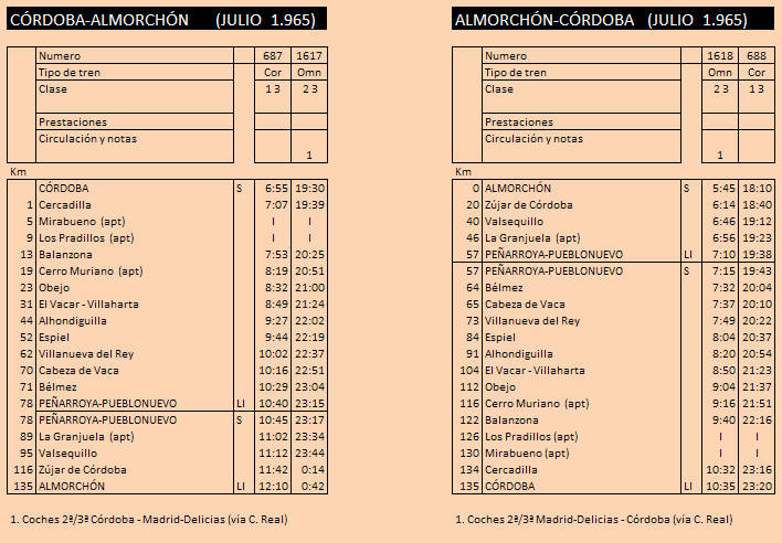 Cordoba - Almorchón.jpg