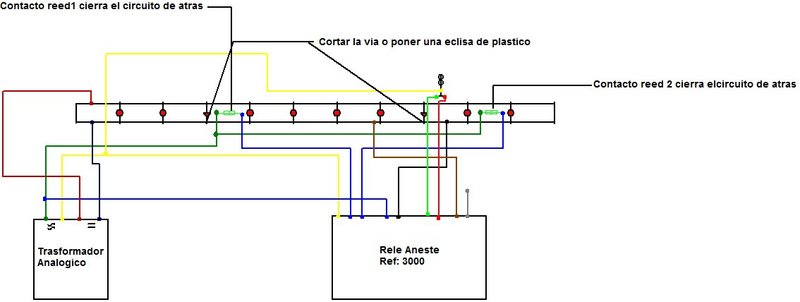 Rele Aneste.jpg