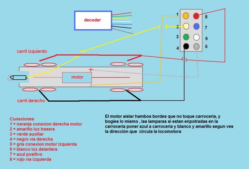 Dibujo decoder.jpg