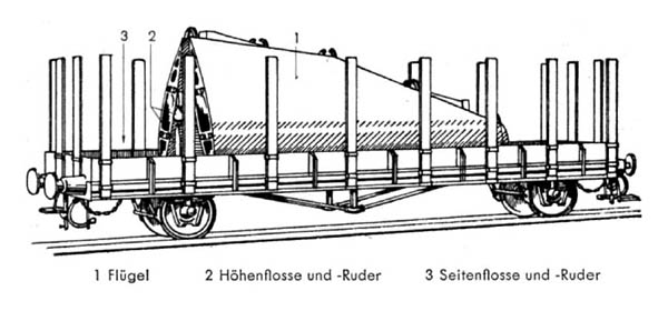 load-ju87-stuka-dive-bomber-on-railroad-car.jpg
