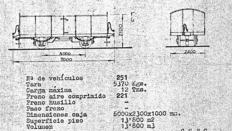 Esquema O.200 a 500.jpg