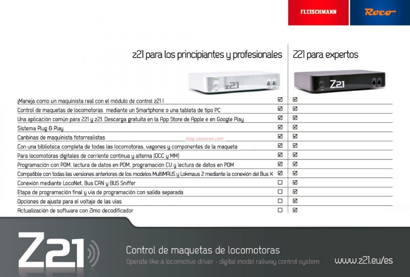 diferencias-entre-Z21-y-z21.jpg