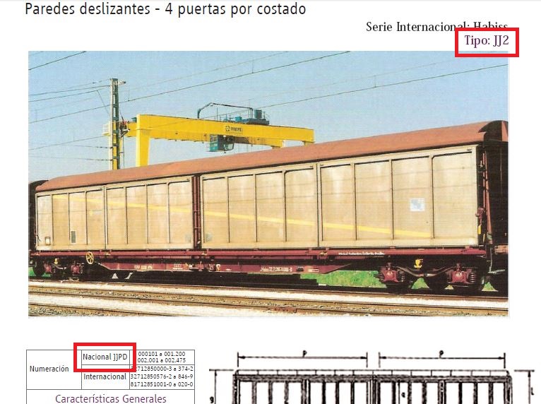 Renfe Cerrado-Habiss JJ2-JJPD.JPG