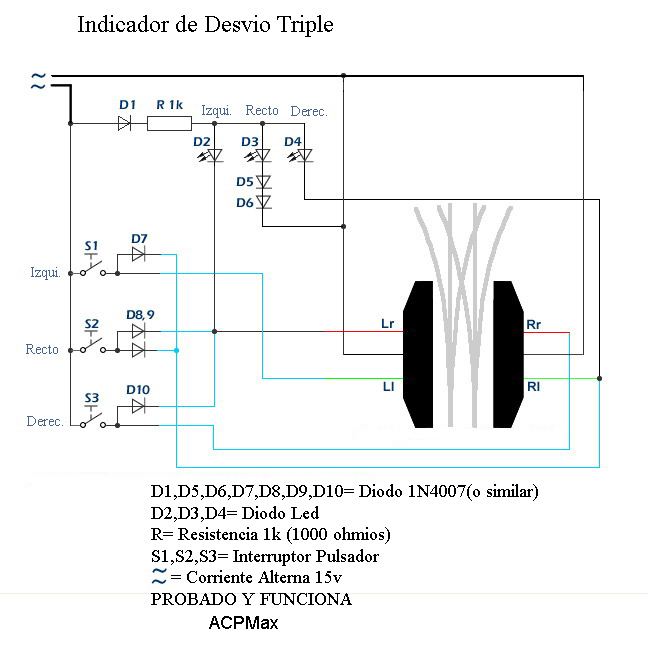 normal_Indicador_desvio_triple.JPG