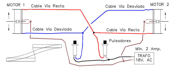 Actuacion sobre dos Motores a la vez.jpg