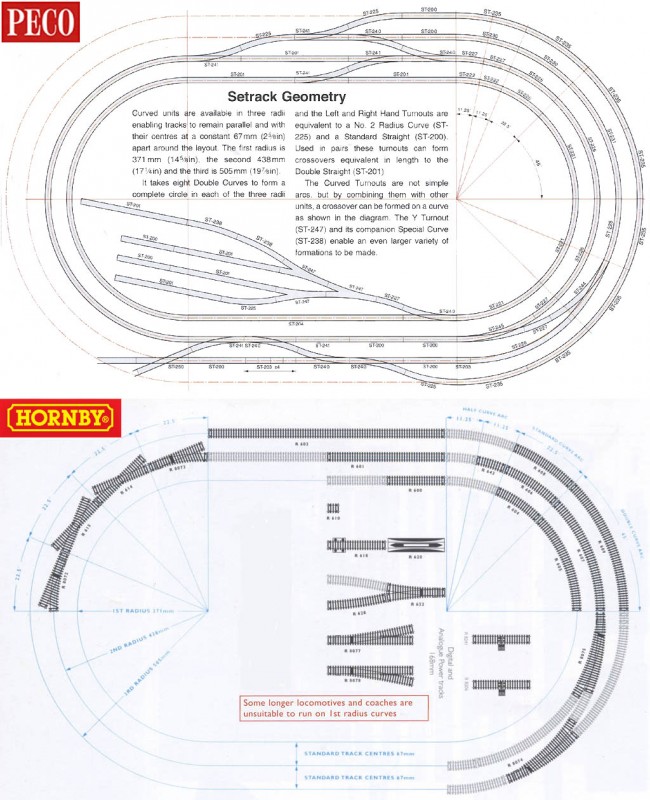 Setrack geometry.jpg