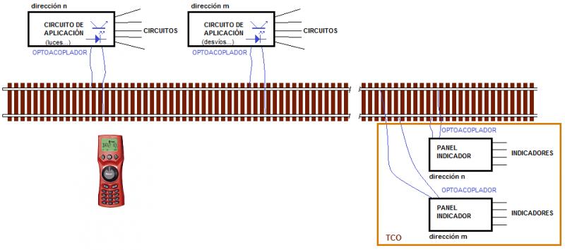 Diagrama general 2.png