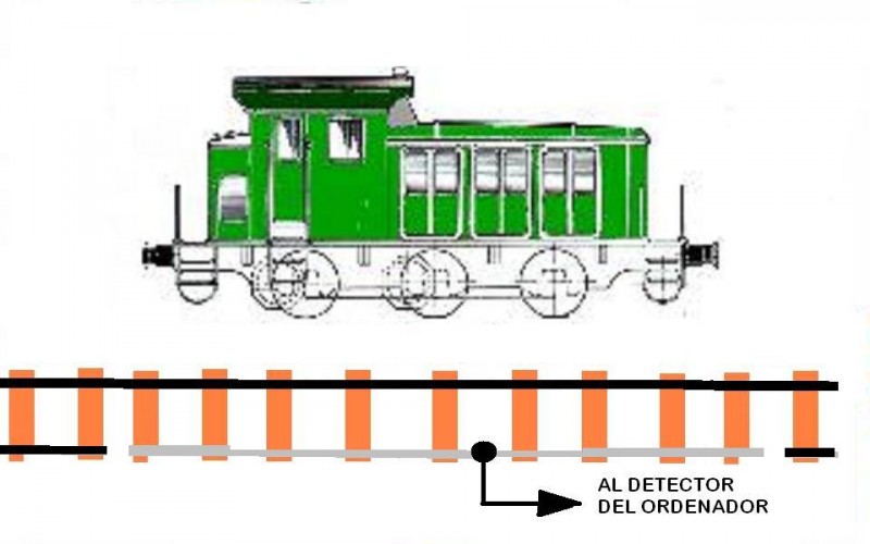 detector_consumo.JPG